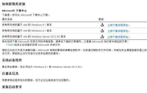 Win8�������secure bootδ��ȷ���õ����ִ�������