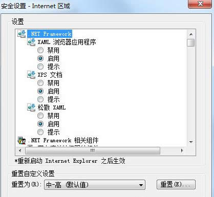 Win7ϵͳ��ҳͼƬ������޷���ʾ�Ĵ�������