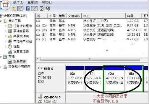 ��װWin7ϵͳ��ֻʣC����������ʧ�Ľ������