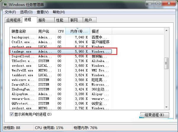 Win7ϵͳtaskmgr.exe������ָɶ�����Խ�����