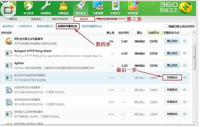 ���Իָ����õĿ�������ͼ����ϸ�̳̣�ͼ�ģ�