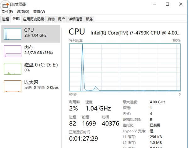 Win10ϵͳ��������ѡ����ɫ�޷���ѡ�Ĵ�������