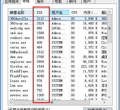Win7ϵͳ����������޷���ֹ���̴������ɷ���