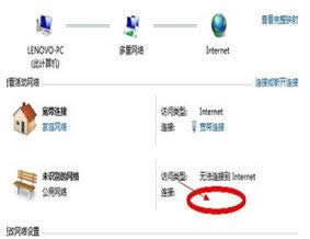 Win7ϵͳ������ʾ��Startup Repair���Ľ������