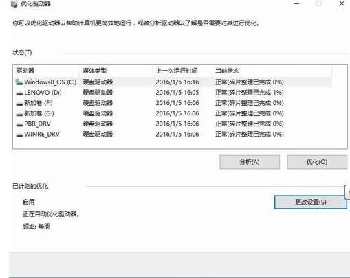 Wn8.1ϵͳ�����Զ�����C�̵����ַ�������