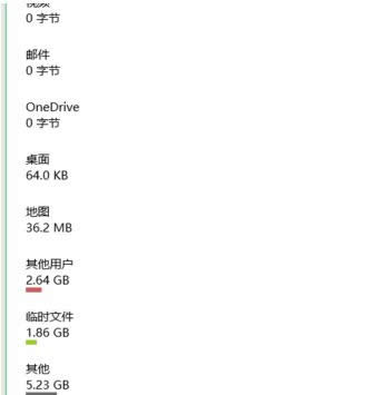 Win10ϵͳ��ɾ���ɰ汾windows�ķ�������