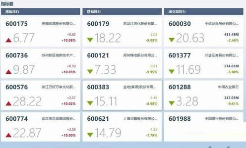 Win8ϵͳʹ���Դ����ܲ鿴��������ͼ�Ľ̳�