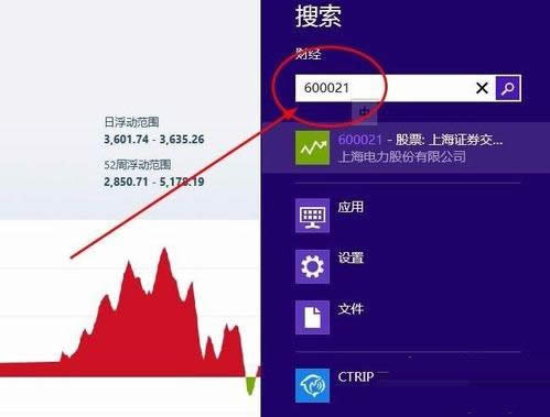 Win8ϵͳʹ���Դ����ܲ鿴��������ͼ�Ľ̳�