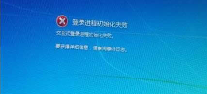 Win8ϵͳ��װ����ֵ�¼���̳�ʼ��ʧ����ô�죿