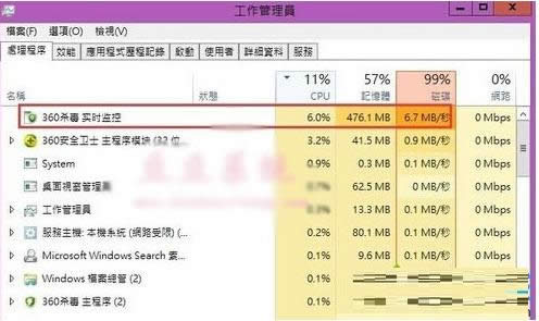 Win10ϵͳ��װ360ɱ���������ּ����Ĵ�������