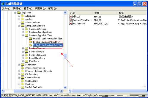 XPϵͳ�޷��Զ�����VCD��SVCD���̵Ĵ����취