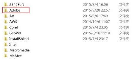 Win8ϵͳ��װPhotoshop CCʧ����ô�죿��������