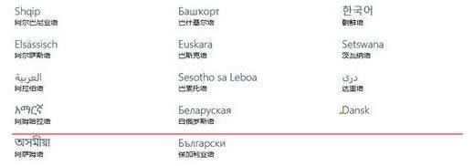 Win10ϵͳӢ�İ�����Ϊ������ʾ��ͼ�Ĳ������